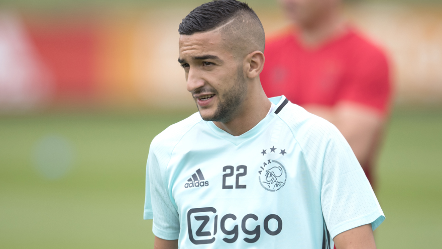 交易中可能 交易中可能