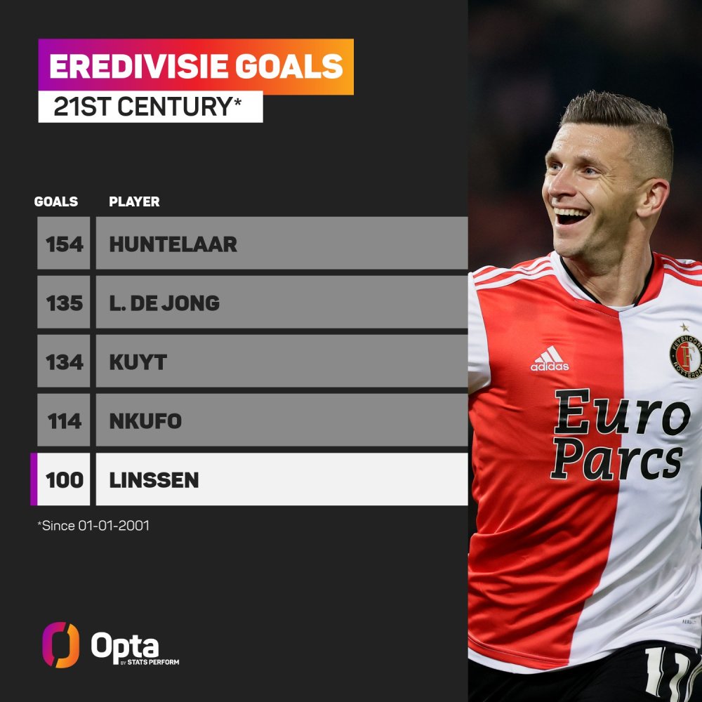 特别是在上 特别是在上