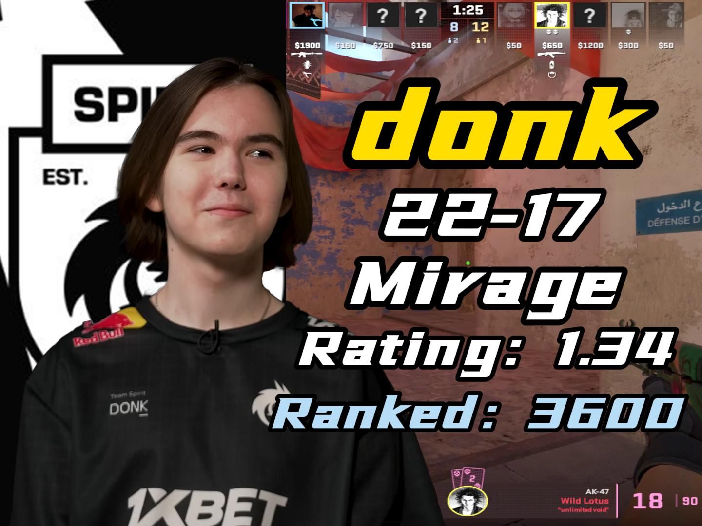 消费与品牌 消费与品牌